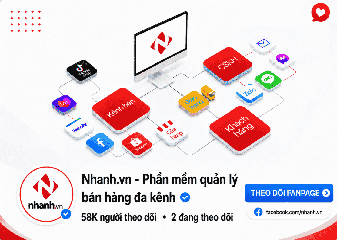 nhanh.vn