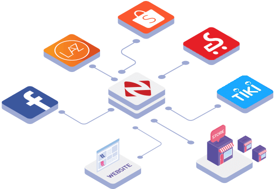 Kết nối không giới hạn nhiều kênh bán hàng nhất